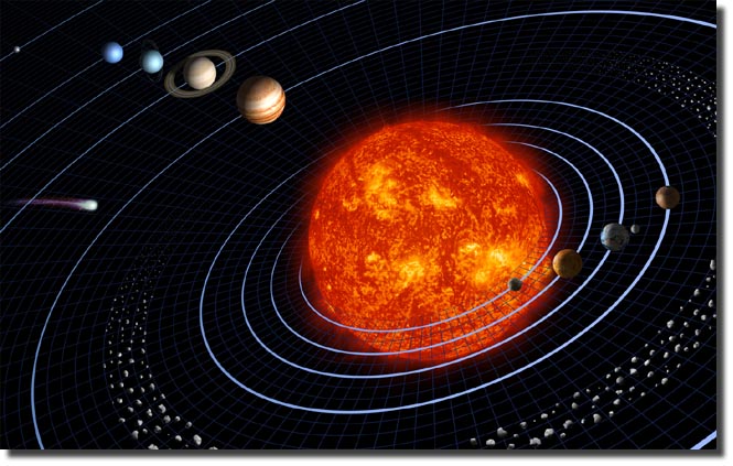 Solar